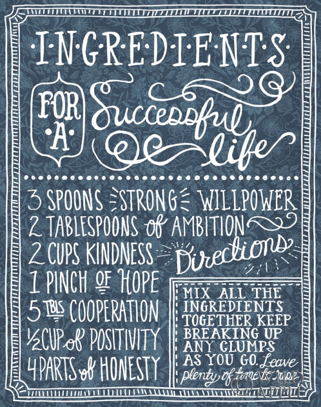 Reproduction of Ingredients for Life Ditzy Floral Blue I v2 by Mary Urban - Wall Decor Art