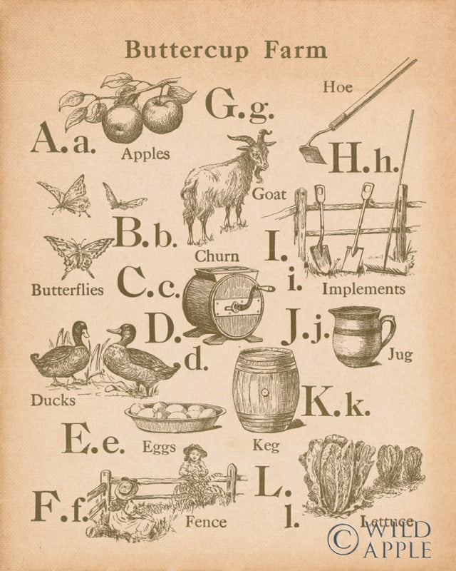 Reproduction of Vintage Alphabet I by Wild Apple Portfolio - Wall Decor Art