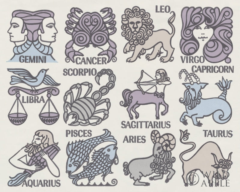 Reproduction of Whats Your Signs Pastel by Wild Apple Portfolio - Wall Decor Art