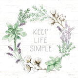 Farmhouse Cotton IX Sage by Beth Grove. SKU 57456a. Archival Giclee Fine art print for wall decor.
