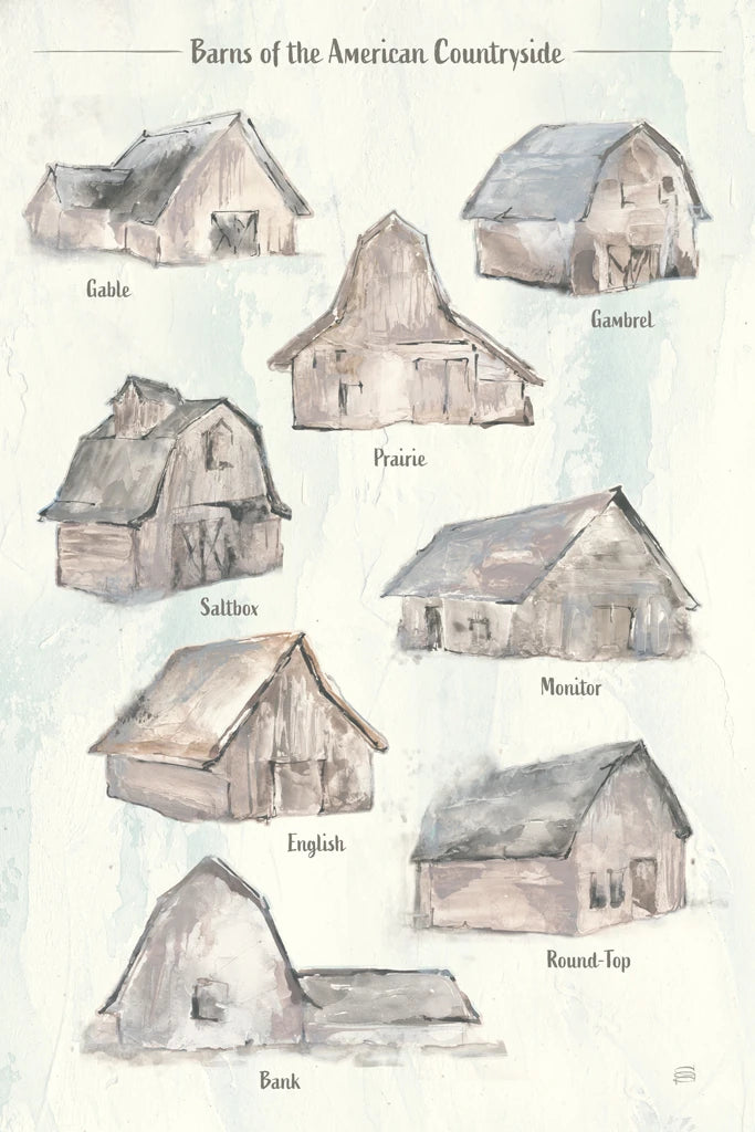 Barns of the American Countryside by Chris Paschke