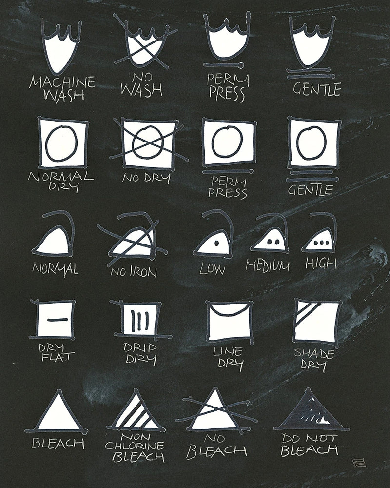 Laundry Room Icons by Chris Paschke
