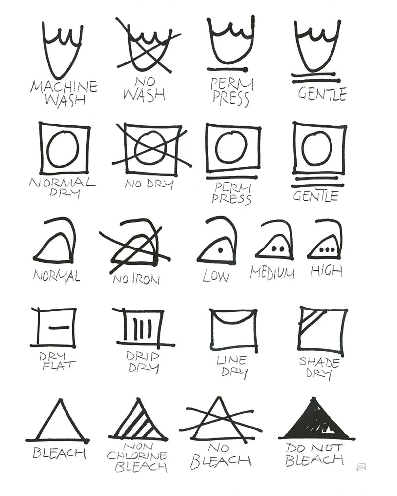 Laundry Room Icons White by Chris Paschke