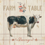 Farm Patchwork V by Danhui Nai. SKU 42201a. Archival Giclee Fine art print for wall decor.
