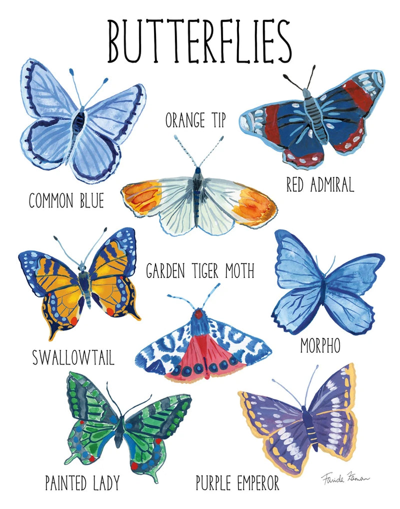 Nature Chart II by Farida Zaman