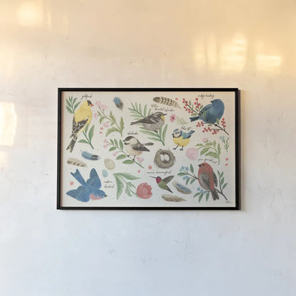 Bird Study I by Janelle Penner. shown as a paper print in a black flame. Available as a archival giclee rolled canvas, fine art paper, or poster print. SKU 58594i.