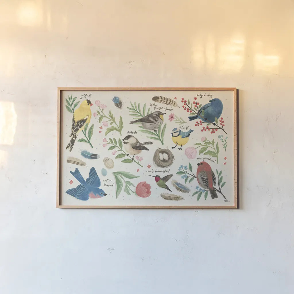 Bird Study I by Janelle Penner. shown as a paper print in a natural frame. Available as a archival giclee rolled canvas, fine art paper, or poster print. SKU 58594i.