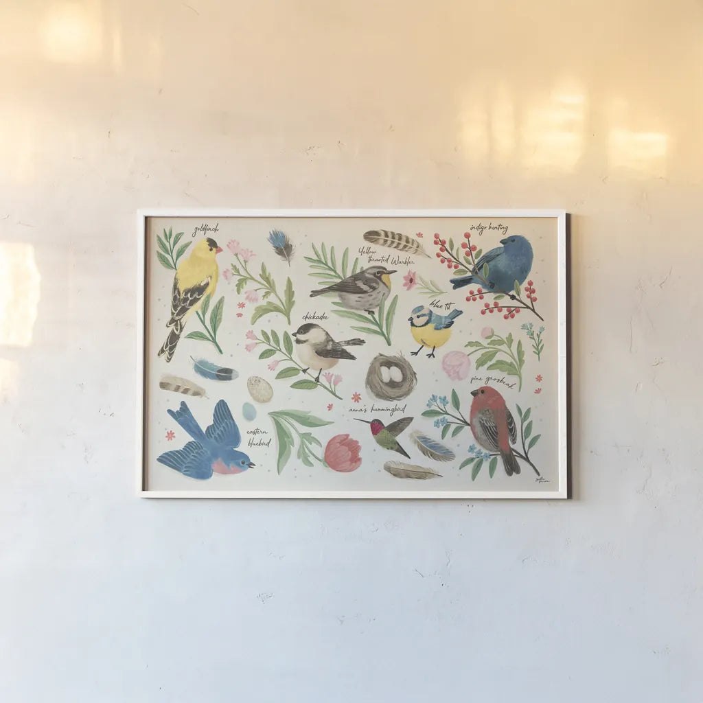 Bird Study I by Janelle Penner. shown as a paper print in a white frame. Available as a archival giclee rolled canvas, fine art paper, or poster print. SKU 58594i.