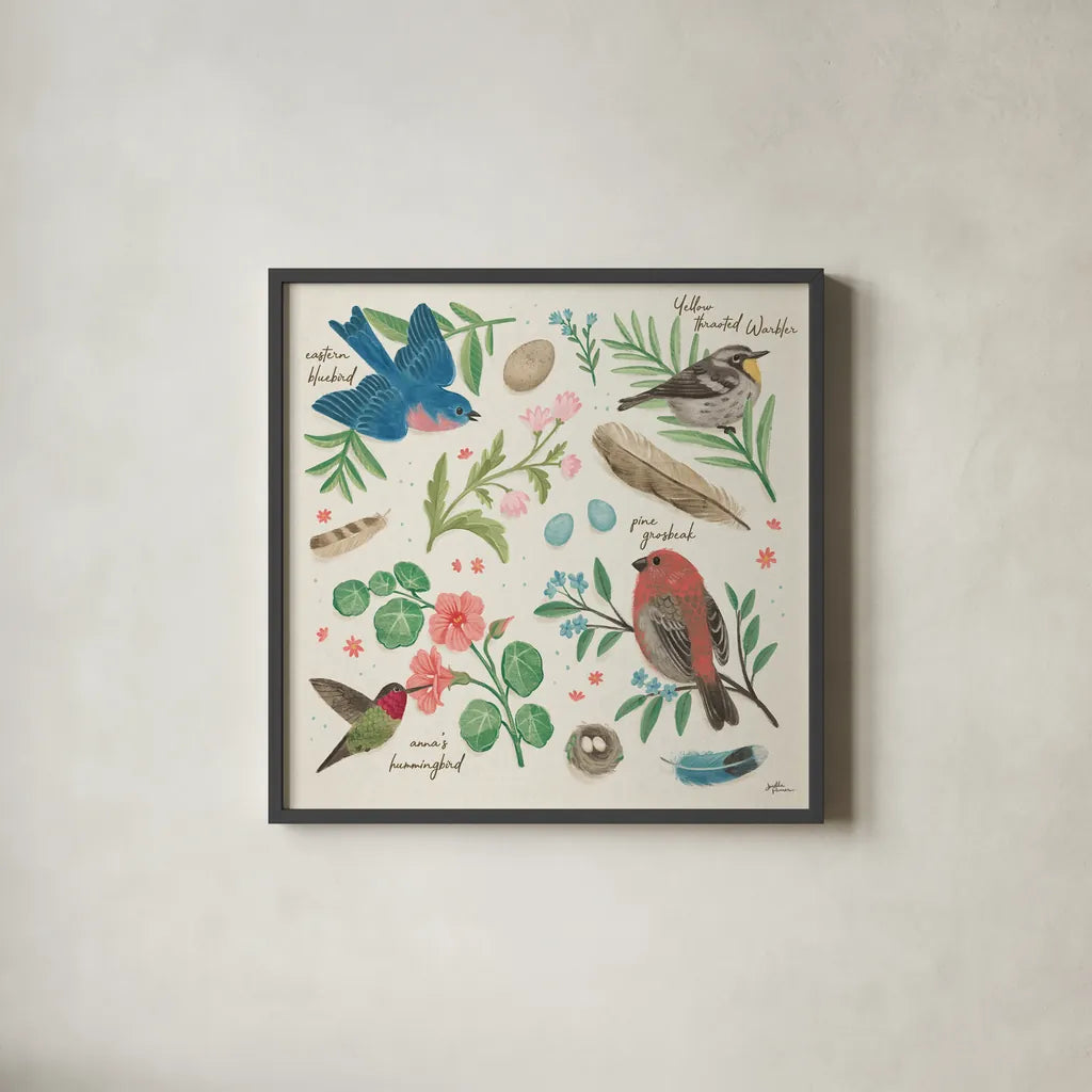 Bird Study III by Janelle Penner. Shown in a sleek black glass frame for a contemporary gallery look. Available as an archival giclee rolled canvas, fine art paper, or poster print. SKU 58596a.