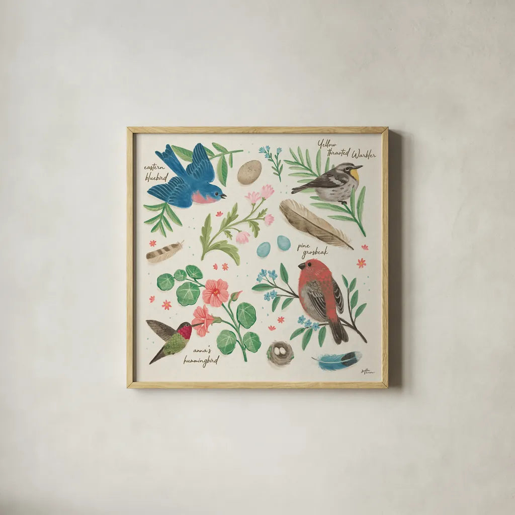 Bird Study III by Janelle Penner. Shown in a natural wood glass frame for a timeless modern aesthetic. Available as an archival giclee rolled canvas, fine art paper, or poster print. SKU 58596a.