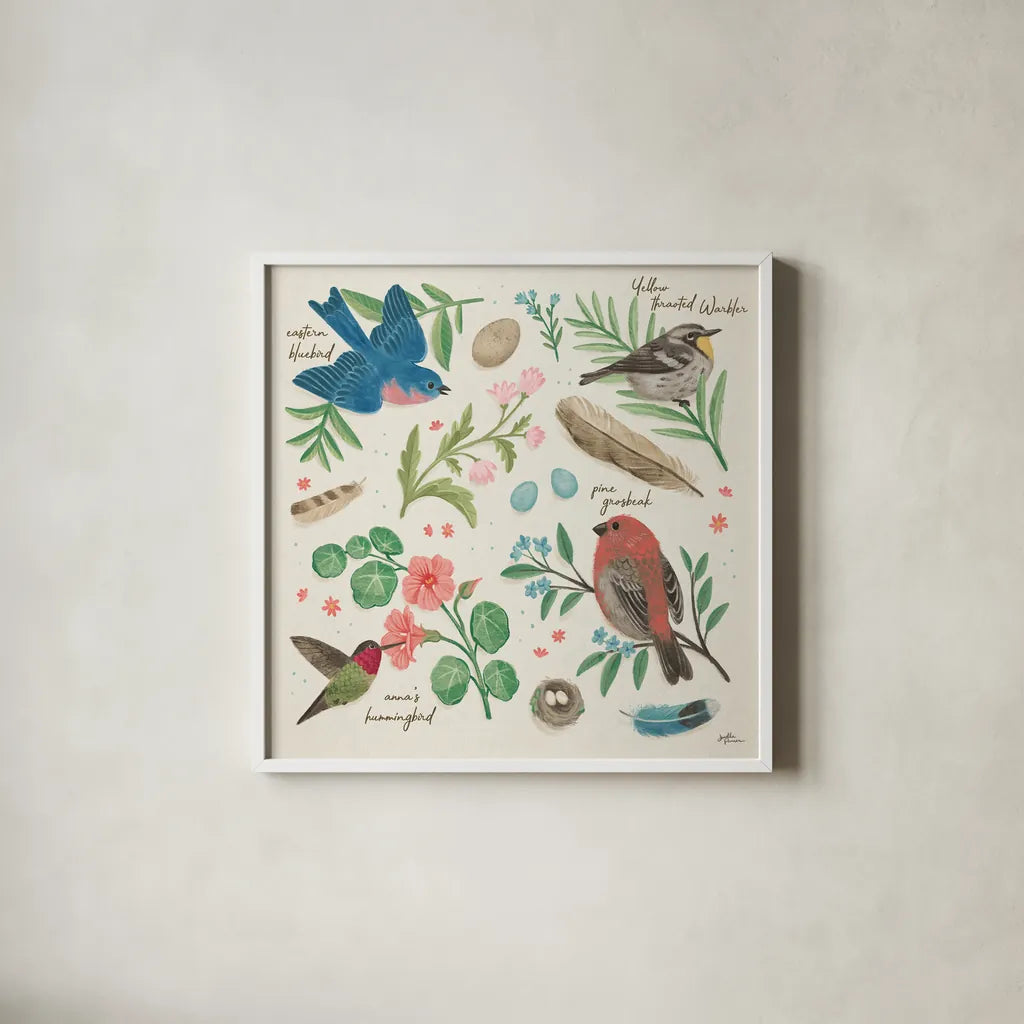 Bird Study III by Janelle Penner. Shown in a crisp white glass frame for a clean and minimalist style. Available as an archival giclee rolled canvas, fine art paper, or poster print. SKU 58596a.