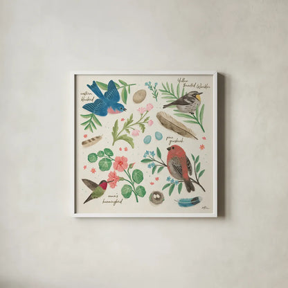 Bird Study III by Janelle Penner. Shown in a crisp white glass frame for a clean and minimalist style. Available as an archival giclee rolled canvas, fine art paper, or poster print. SKU 58596a.