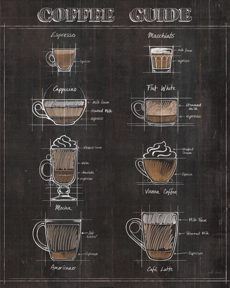 Coffee Guide II by Janelle Penner