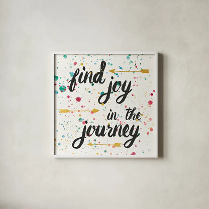 Think Happy I by Jess Aiken. Shown in a crisp white glass frame for a clean and minimalist style. Available as an archival giclee rolled canvas, fine art paper, or poster print. SKU 31374a.