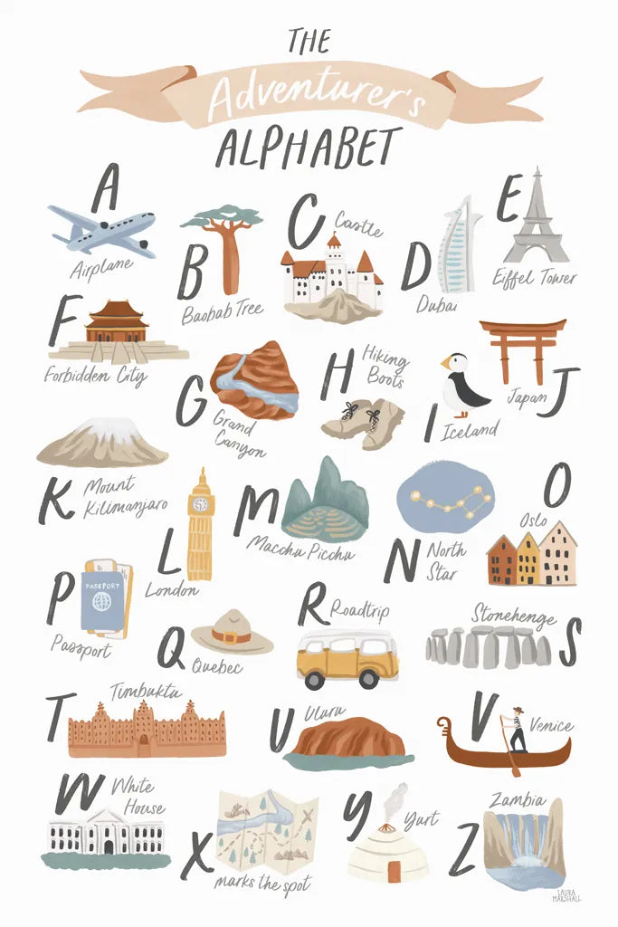 Around the World III by Laura Marshall. SKU 71726h. Archival Giclee Fine art print for wall decor.