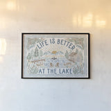 Lakeside Days I by Laura Marshall. shown as a paper print in a black flame. Available as a archival giclee rolled canvas, fine art paper, or poster print. SKU 84683i.