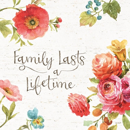 Country Fresh XI by Lisa Audit. SKU 42088a. Archival Giclee Fine art print for wall decor.