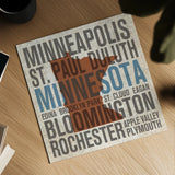 Minnesota by Michael Mullan. Shown as a detailed flat fine art print, highlighting archival giclee quality. Available as an archival giclee rolled canvas, fine art paper, or poster print. SKU 18067a.