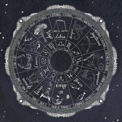 Night Sky Zodiac by Sara Zieve Miller. SKU 21256a. Archival Giclee Fine art print for wall decor.
