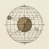 Serene Solar Globe I by Sue Schlabach. SKU 90722a. Archival Giclee Fine art print for wall decor.