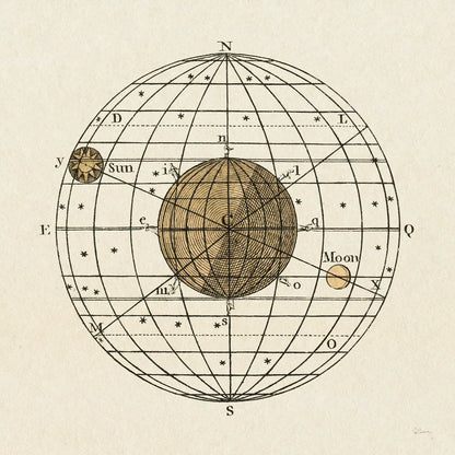 Serene Solar Globe I by Sue Schlabach. SKU 90722a. Archival Giclee Fine art print for wall decor.