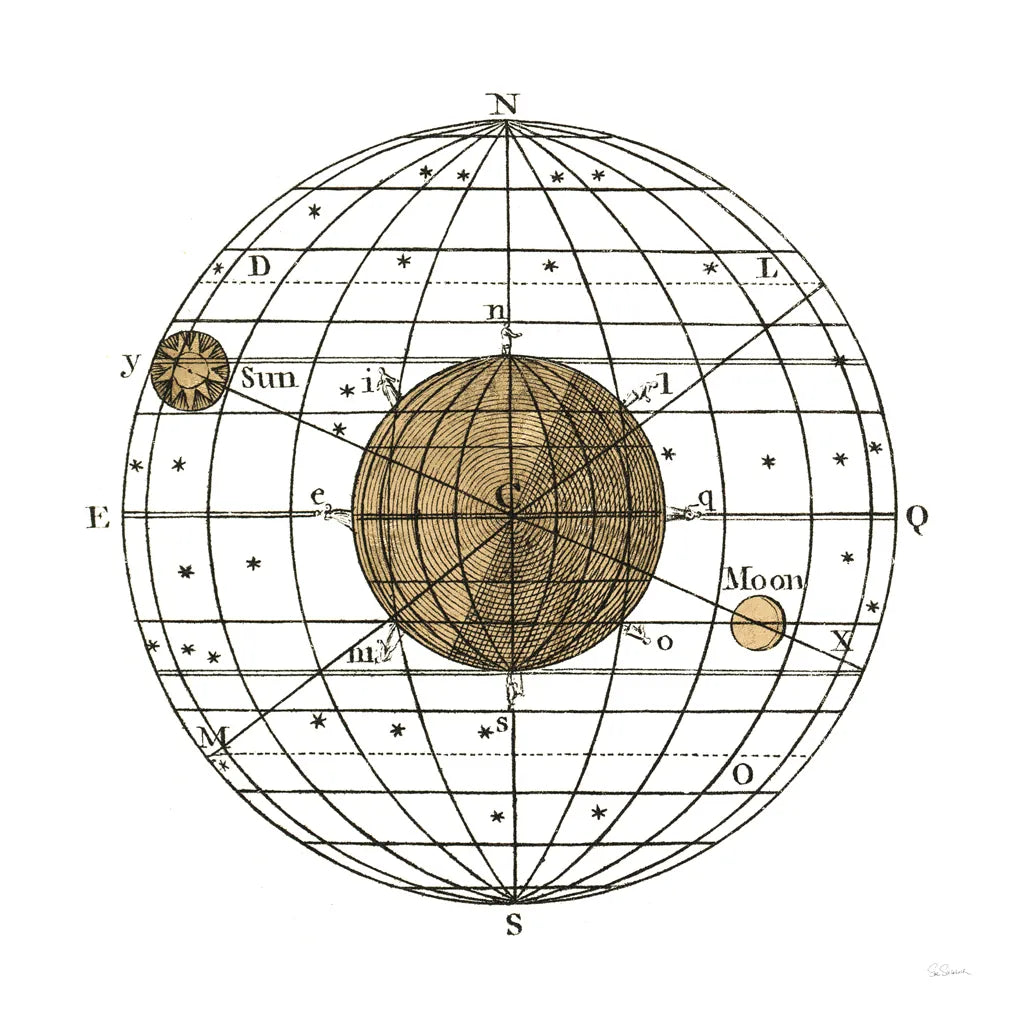 Solar Globe I by Sue Schlabach. SKU 64622a. Archival Giclee Fine art print for wall decor.