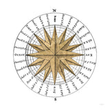 Solar Globe II by Sue Schlabach. SKU 64623a. Archival Giclee Fine art print for wall decor.