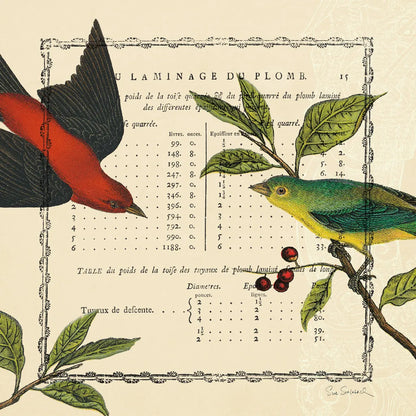 Summer Pages I by Sue Schlabach. SKU 5902a. Archival Giclee Fine art print for wall decor.