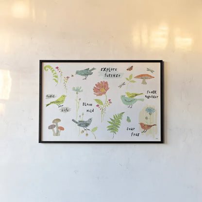 Wild Wings IX by Sue Schlabach. shown as a paper print in a black flame. Available as a archival giclee rolled canvas, fine art paper, or poster print. SKU 34886i.