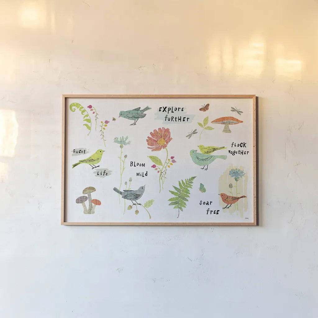 Wild Wings IX by Sue Schlabach. shown as a paper print in a natural frame. Available as a archival giclee rolled canvas, fine art paper, or poster print. SKU 34886i.