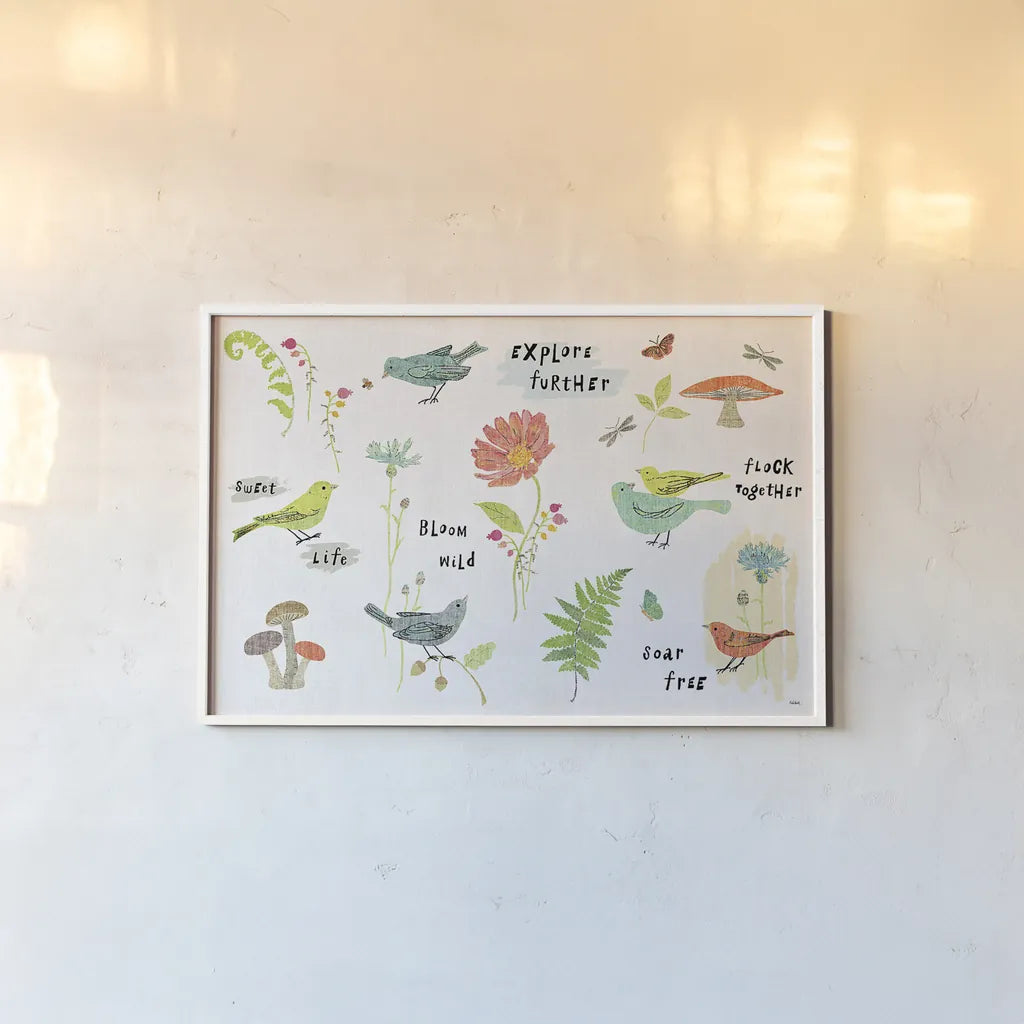 Wild Wings IX by Sue Schlabach. shown as a paper print in a white frame. Available as a archival giclee rolled canvas, fine art paper, or poster print. SKU 34886i.