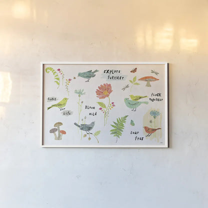 Wild Wings IX by Sue Schlabach. shown as a paper print in a white frame. Available as a archival giclee rolled canvas, fine art paper, or poster print. SKU 34886i.