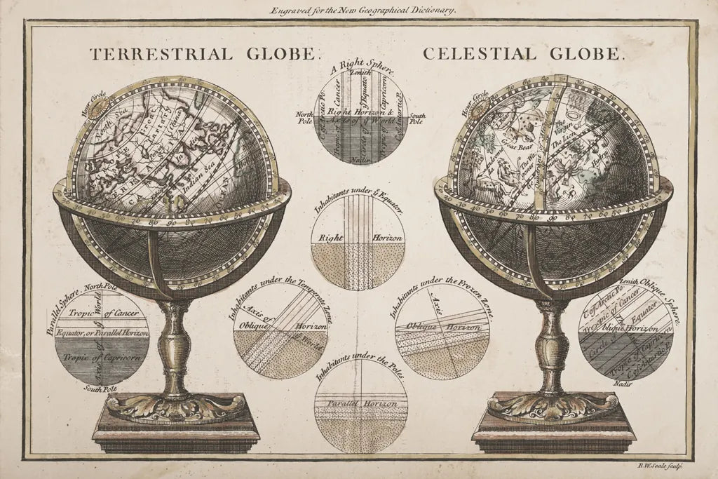 Antique Globes Neutral by Wild Apple Portfolio. SKU 52845i. Archival Giclee Fine art print for wall decor.