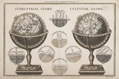 Antique Globes Neutral by Wild Apple Portfolio. SKU 52845i. Archival Giclee Fine art print for wall decor.