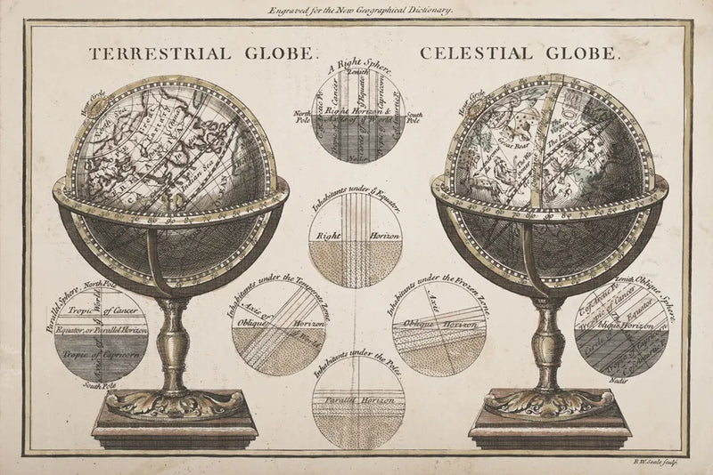 Antique Globes Neutral by Wild Apple Portfolio. SKU 52845i. Archival Giclee Fine art print for wall decor.