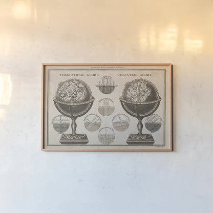 Antique Globes Neutral by Wild Apple Portfolio. shown as a paper print in a natural frame. Available as a archival giclee rolled canvas, fine art paper, or poster print. SKU 52845i.
