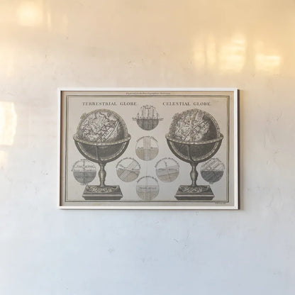 Antique Globes Neutral by Wild Apple Portfolio. shown as a paper print in a white frame. Available as a archival giclee rolled canvas, fine art paper, or poster print. SKU 52845i.