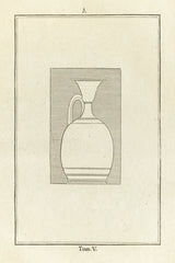 Antique Urn III by Wild Apple Portfolio. SKU 104705h. Archival Giclee Fine art print for wall decor.
