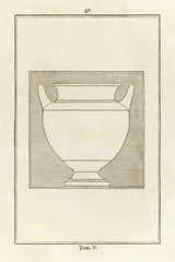 Antique Urn IV by Wild Apple Portfolio. SKU 104706h. Archival Giclee Fine art print for wall decor.