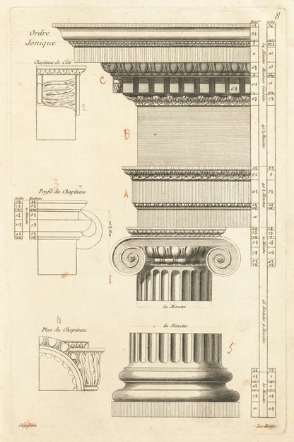 Architectural Rendering II Cream by Wild Apple Portfolio. SKU 15526h. Archival Giclee Fine art print for wall decor.