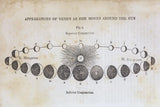 Geography of the Heavens II by Wild Apple Portfolio. SKU 42808i. Archival Giclee Fine art print for wall decor.