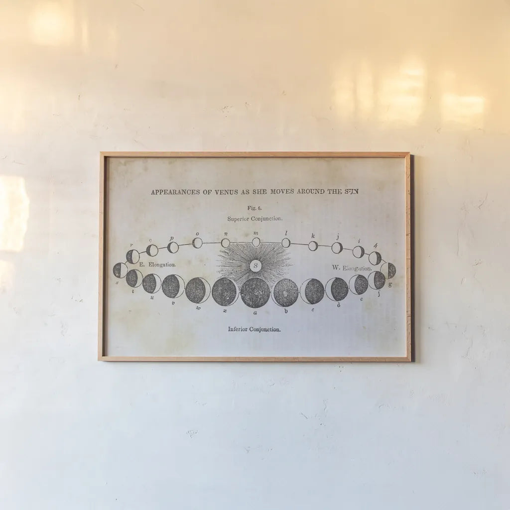 Geography of the Heavens II by Wild Apple Portfolio. shown as a paper print in a natural frame. Available as a archival giclee rolled canvas, fine art paper, or poster print. SKU 42808i.