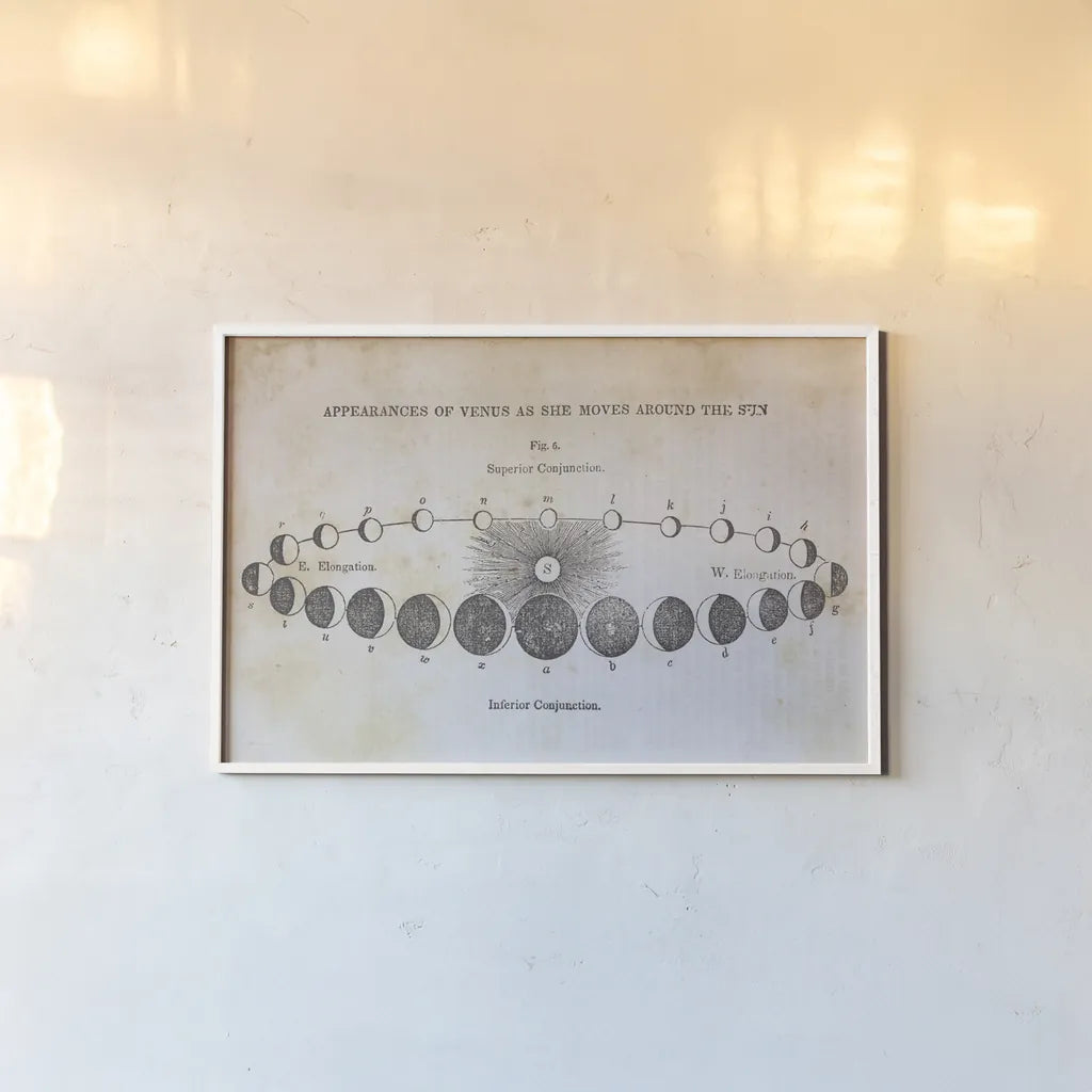 Geography of the Heavens II by Wild Apple Portfolio. shown as a paper print in a white frame. Available as a archival giclee rolled canvas, fine art paper, or poster print. SKU 42808i.