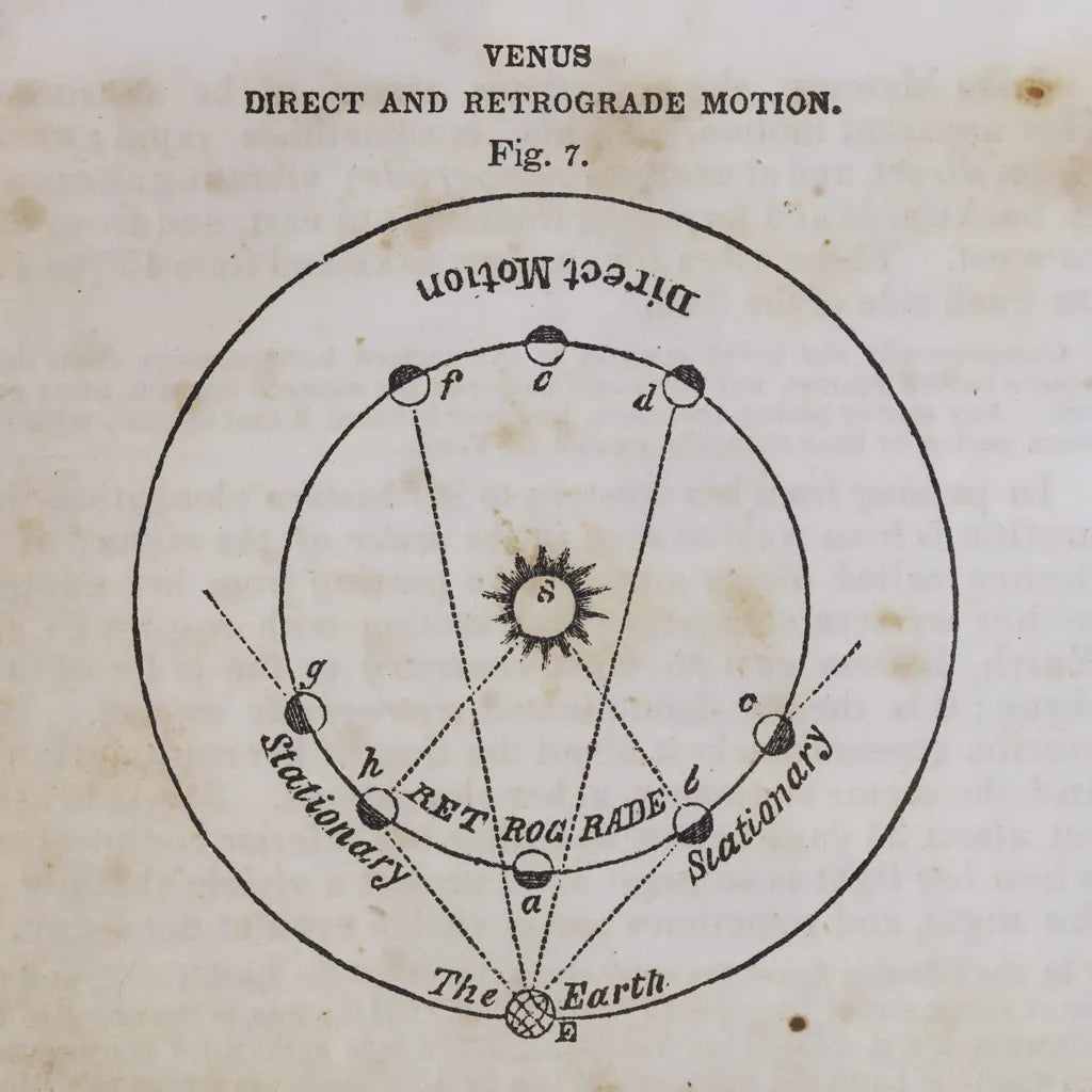 Geography of the Heavens IX by Wild Apple Portfolio. SKU 42815a. Archival Giclee Fine art print for wall decor.