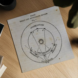 Geography of the Heavens IX by Wild Apple Portfolio. Shown as a detailed flat fine art print, highlighting archival giclee quality. Available as an archival giclee rolled canvas, fine art paper, or poster print. SKU 42815a.