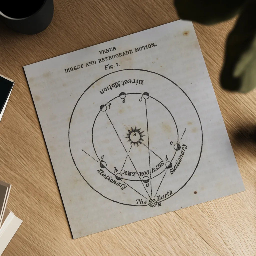 Geography of the Heavens IX by Wild Apple Portfolio. Shown as a detailed flat fine art print, highlighting archival giclee quality. Available as an archival giclee rolled canvas, fine art paper, or poster print. SKU 42815a.