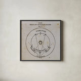 Geography of the Heavens IX by Wild Apple Portfolio. Shown in a sleek black glass frame for a contemporary gallery look. Available as an archival giclee rolled canvas, fine art paper, or poster print. SKU 42815a.