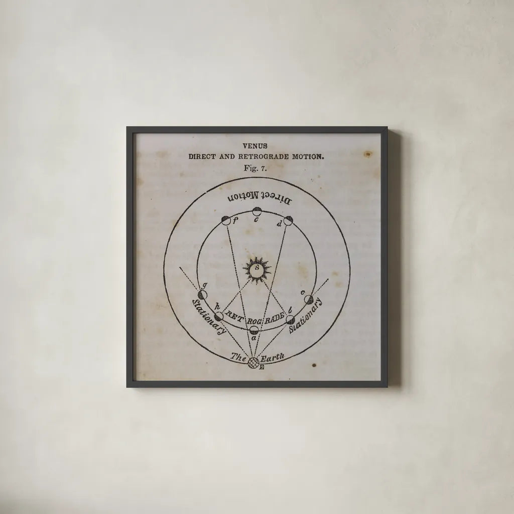 Geography of the Heavens IX by Wild Apple Portfolio. Shown in a sleek black glass frame for a contemporary gallery look. Available as an archival giclee rolled canvas, fine art paper, or poster print. SKU 42815a.