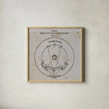Geography of the Heavens IX by Wild Apple Portfolio. Shown in a natural wood glass frame for a timeless modern aesthetic. Available as an archival giclee rolled canvas, fine art paper, or poster print. SKU 42815a.