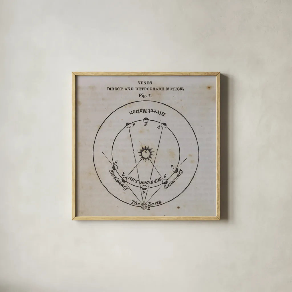 Geography of the Heavens IX by Wild Apple Portfolio. Shown in a natural wood glass frame for a timeless modern aesthetic. Available as an archival giclee rolled canvas, fine art paper, or poster print. SKU 42815a.
